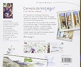 Image de Carnets de Voyage