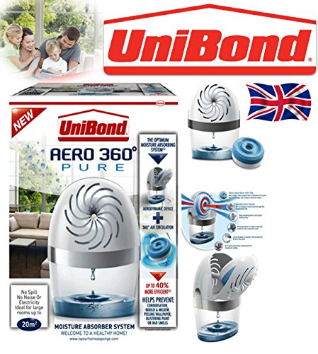 Slamtech® 2 X UNIBOND AERO 360 AERODYNAMIC DEVICE + 360 AIR CIRCULATION PURE MOISTURE ABSORBER DEHUMIDIFIER SYSTEM DEVICE WITH 2 TAB