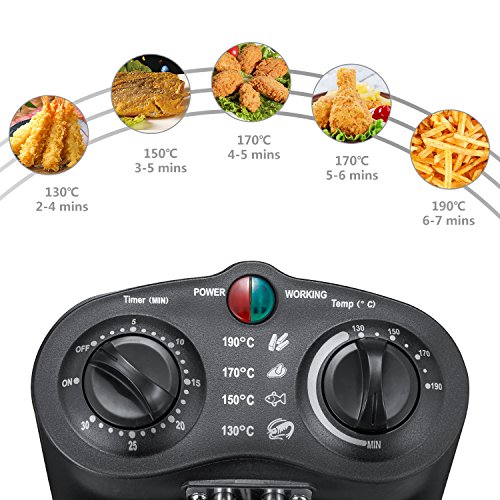 Freidora aicok con control de temperatura y timpo