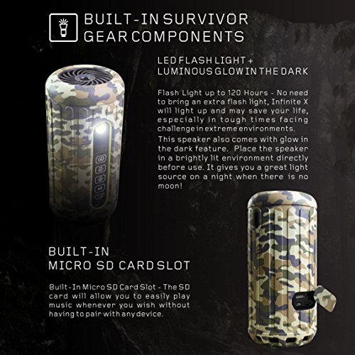 Bliiq Infinite X Altavoz Inal mbrico Bluetooth de Deportes al Aire Resistente al Agua Resistente al Polvo Resistente a Los Golpes con Powerbank integrado luz LED Ranura para tarjetas Micro-SD Color Camuflaje reviews Bliiq Infinite X Altavoz Inal mbrico Bluetooth de Deportes al Aire Resistente al Agua Resistente al Polvo Resistente a Los Golpes con Powerbank integrado luz LED Ranura para tarjetas Micro-SD Color Camuflaje