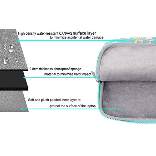 MOSISO Segeltuchstoff Hülle Sleeve Laptop Tasche für 13-13,3 Zoll MacBooks, Laptops Form: Goldene Chrysantheme. - 3