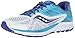 Produktbild Saucony Damen Ride 10 Joggingschuhe, Weiß - weiß / blau - Größe: 36 EU