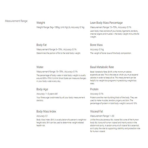 YUNMAI Premium Version Smart Bluetooth Personenwaage mit KörperfettDigital Scale Körper Zusammensetzung Monitor BT4.0 mit extra großem Display Free APP für Android 4.3 iOS 8.0 Smartphones - 7