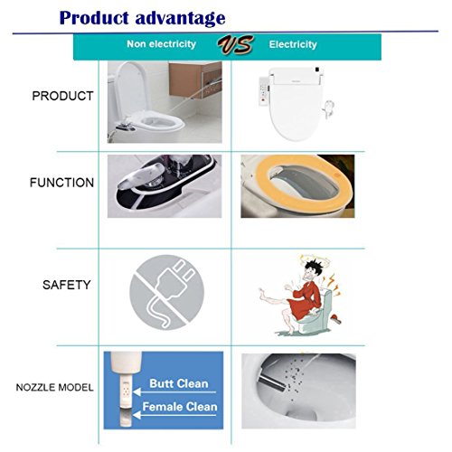 RioRand Nicht-elektrisches intelligentes mechanisches Bidet WC-Befestigung, heißes u. Kaltes Wasser Dual-Düsen Selbst-Reinigung einziehbares Wasser-Strahl-Schwarz - 8