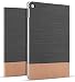 Produktbild Torras Ultra-slim Flip KunstLeder Tasche für iPad Air 2, Superficial Treatment, Denim Optik Series Schwarz