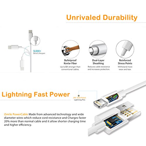 [3 Pack 1m] Lightning Cable, iSmile 3.3ft High Quality iPhone Charger Cable Charging for iPhone 7, 7 Plus, 6s, 6s Plus, 6, 6 Plus, 5, 5S, 5C, SE, iPad 4, iPad Air 1/2, iPad Mini 1/2/3 -1M White