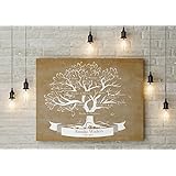 70x50 cm, Stammbaum, Familienstammbaum Leinwanddruck-Stammbaum, Genealogie Baum, Family tree, Family baum,
