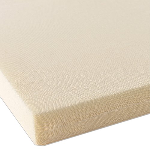 Sitzkissenfüllung Schaumstoff 40x40x2cm - 2