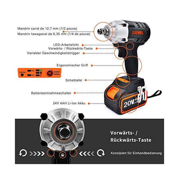 Schlagschrauber-Kit, JUEMEL Elektroschrauber Brushless Cordless 320 Nm Drehmoment-Schlagschrauber-Set mit 20 V 4 Ah 2-Gang1 / 2 inch 1/4 inch Zoll Hog Ring Spannzange Rastamboss 15-tlg – Bild 3