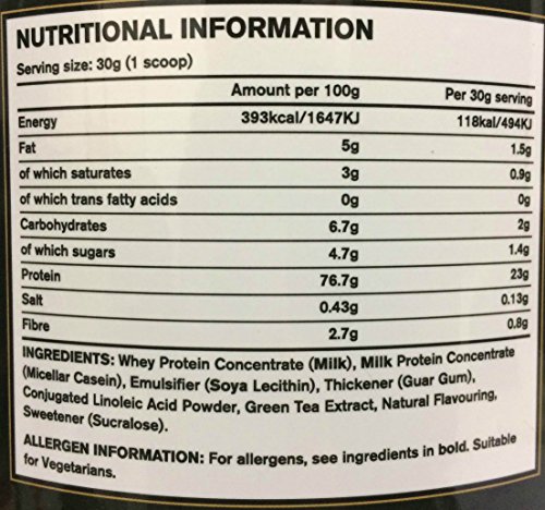 Diet Whey Protein by Yorkshire Farm 908 grams, Whey Protein CLA Green Tea, Natural Whey Protein, Maximize Lean Muscle and Weight Loss, Strawberry Flavour