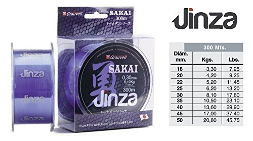 Jinza - Sakai 300, Color Azul, Talla 0.250 mm