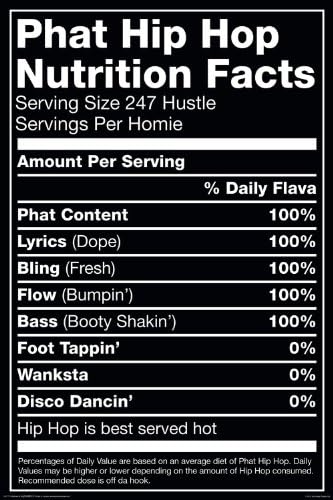 Aquarius Hip Hop Nutrition Label Poster