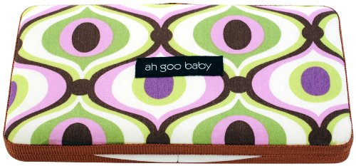 Wipes Case (Spa)