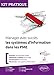 Kit Pratique Manager...