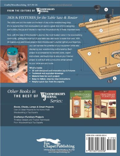 Book's Cover of Jigs & Fixtures for the Table Saw and Router