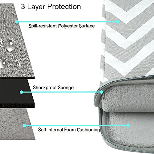 MOSISO Tasche Sleeve H  lle f  r 15-15 6 Inch MacBook Pro  Notebook Computer Chevron Stil Canvas Gewebe Spritzwasserfest Laptoptasche Notebooktasche A