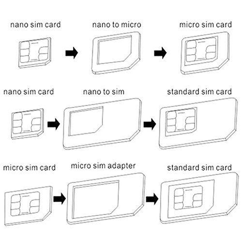 MMOBIEL   Cortador Universal 3 en 1 para Tarjeta SIM est  ndar Micro Nano para Todos los simkarten de Smartphones Tablets 3 Adaptadores SIM   1 Aguja de expulsi  n para SIM