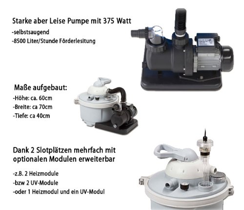 Filterkessel Sandfilter 8,5 m³ Sandfilteranlage Pumpe Pool 40210 - 3