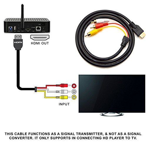 HDMI auf Cinch Kabel 1,5 m HDMI Male to 3RCA Video Audio AV Component Konverter Adapter Kabel für HDTV PC DVD und die meisten LCD-Projektoren (nicht für PS4) (schwarz) - 3