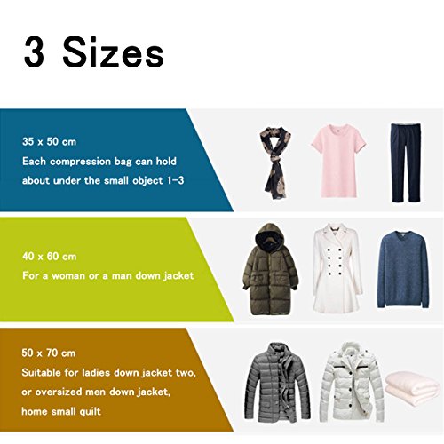 Idealeben Bolsas de Compresión Al Aire Libre Viajar Hechos a Mano Bolsas / Vacío Bolsas de Compresión Mano a la Presión Laminado Bolsa/Almacenamiento para Viajes Bolsa 6 Unidades - Imagen 8