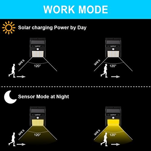 LEDMO® 2er Solarleuchten mit Super Hell LED, Warm Licht, 3 Intelligiente Modi, LED Solar Wandleuchte 2017 Neu Stil solarlampen gartenleuchten gartenlampen Außenwandleuchten - 3