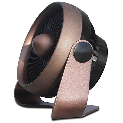 Ventilatore da Tavolo Personale OPOLAR Mini Aroma Fan con 4 Velocità, Basso Rumore, Alimentato da USB o 2200mAh Batteria Ricaricabile, 360° Direzione del Vento Regolabile