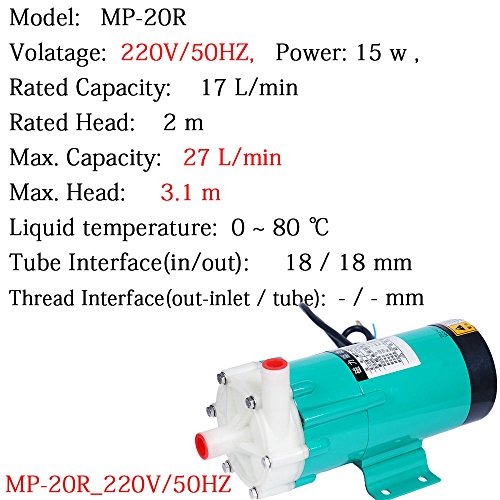 CE-Zertifikat Water pump/Schmutzwasserpumpen/ Wasserpumpe MP-20R 220V / 50Hz, 5.9GPM, 3.1m Leiter Ausgezeichnete Leistung Die Korrosions für chemische Flüssigkeit / verwendet auszuhalten in der chemischen Flüssigkeit / Pharmazeutische Industrie / Platte / Fotografie / Fotographie Verarbeitung / Electric Appliance / Metallindustrie / Mineral Industrie / Lebensmittelindustrie / Medizintechnik und etc - 2