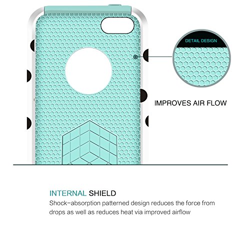 Funda iPhone SE  Funda iPhone 5S  Funda iPhone 5  BENTOBEN iPhone Case Ultra Delgada C  scara Cover Case Dura Flexible TPU   PC Doble Capa Antigolpes Forma Punto Protecci  n 360 Grados para Apple iPhone SE 5 5S 5  Azul y Naranja