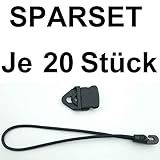 Je gröβer der Zug, desto härter der Griff