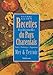 Recettes de Charente