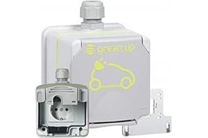 BTICINO Toma recarga vehiculo electrico Legrand 090472 2P+TT Green UP 3.2 kVA