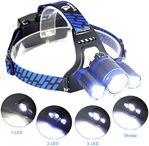 LED Head Torch Rechargeable Zoomble Headlamp Super Bright Headlight 3 LED Light Source 4 Lighting Modes for Camping Hiking Fishing