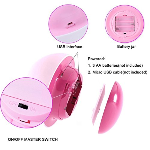 LED Nachtlicht, BestFire LED Berührungssensor dimmare Atmosphären-Lampe, Mini Stimmung Lampe, Pilz Lampe, Yoga Lampe Mushroom Lampe Bettlampe Tumbler mit 3 Heiligkeitstufen, dimmbares Warmweiß/Farbwechsel mit Touch Schalter für Babys Zimmer,Schlafzimmer, Wohnräume, Camping, Picknick Indoor/Outdoor - 4