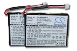 Capacidad 500 mAh (3,7 V / 1,9 Wh)