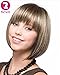 RZWD Short Straight Mix Color Fashion Full Bangs Soft Touch Bob Wig