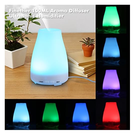Ultraschall Luftbefeuchter & Aromadiffusor 300 Ml – 3-in-1 Mit LED-Licht Für Zuhause, Büro & Wellness