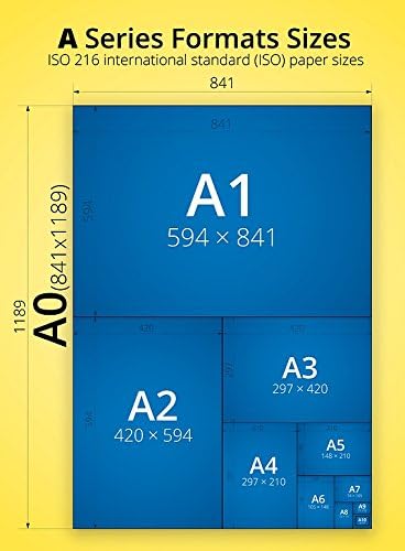 OFA Products A Series Format A Size of Paper Sheets Office Wall Chart Poster ISO 216 Paper Sizes (A4 297 x 210 mm)