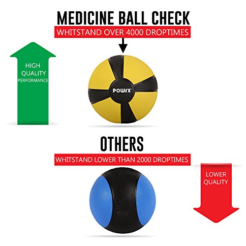 Medizinball Medizin Gewichtsball von POWRX 1 – 10 kg | versch. Farben - 6