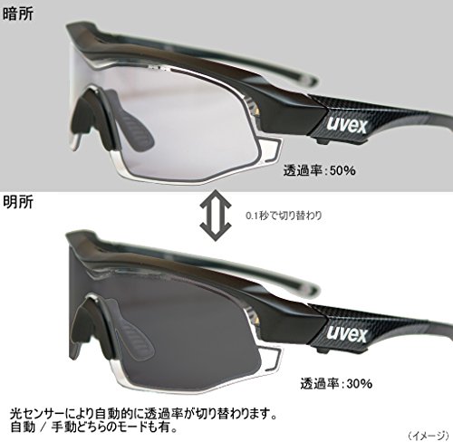 Uvex Sportsonnenbrille Variotronic S - 3