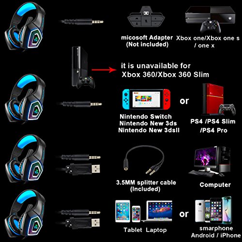 Gaming Headset fÃ¼r PS4, 3.5mm Surround Sound Kabelgebundenes Headset mit Mikrofon, Buntes LED-Licht, KopfhÃ¶rer fÃ¼r Laptop, Mac, Xbox One, Tablet, PC, Smartphone (Blau)
