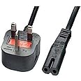 Power Adapter For Sony Playstation 4 (PS4)