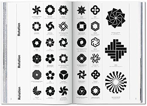 Logo Modernism (Design) reviews Logo Modernism (Design)