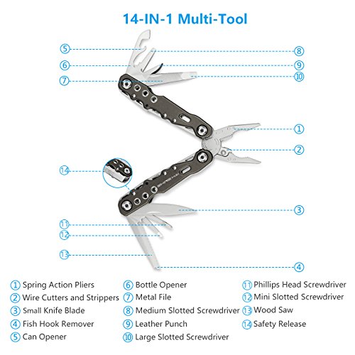 SHINE HAI Multi-Tool, 14-in-1 Edelstahl Multi-Zange mit Messer, Kabelschneider , Spitzzange , Säge, Feile, Schraubendreher und so weiter , mit Nylonhülle - 2