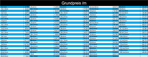 Stahlrohr Rundrohr Schwarz Nahtlos Länge 750mm 20x4mm - 2