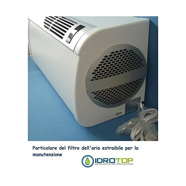 Fanair-Fantini Cosmi Klimaanlage 8200 Btu/h Ohne Au?eneinheit ...?