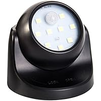 Iluminación para cuadros y expositores | Amazon.es