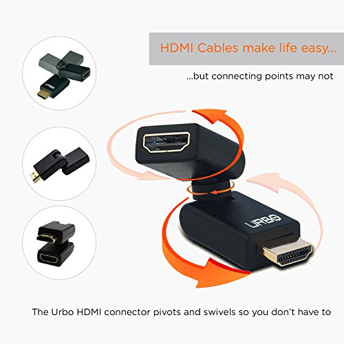 Urbo multi-pivot HDMI-Stecker mit Verlängerungskabel Vergoldete Stecker, Wirbel und dreht für einfachen Zugang zu HDMI-Anschlüsse und zu schützen HDMI-Kabel – Twin Pack - 2