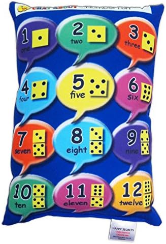 Chat About - Numbers Fun - Conversation Starter / Prompt
