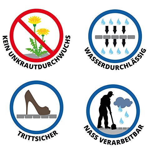 FUGLI FESTE PFLASTERFUGE – 7,5 kg – basalt / sand - 4