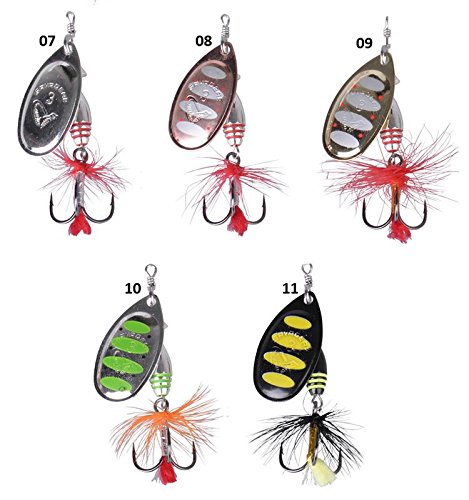 Preisvergleich Produktbild Savage Gear Rotex 6g Matt Silver